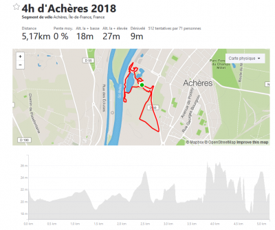 Screenshot_2019-05-25 Segment de vélo de 5,1 km à Achères, Île-de-France, France sur Strava.png